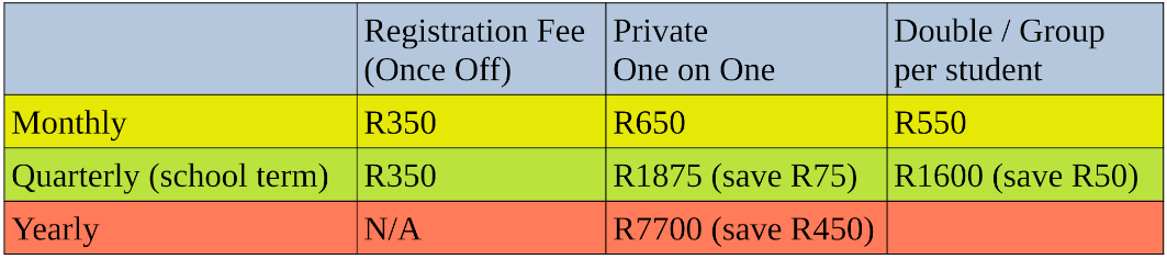 Progressive Music Prices Selcourt Springs East Rand